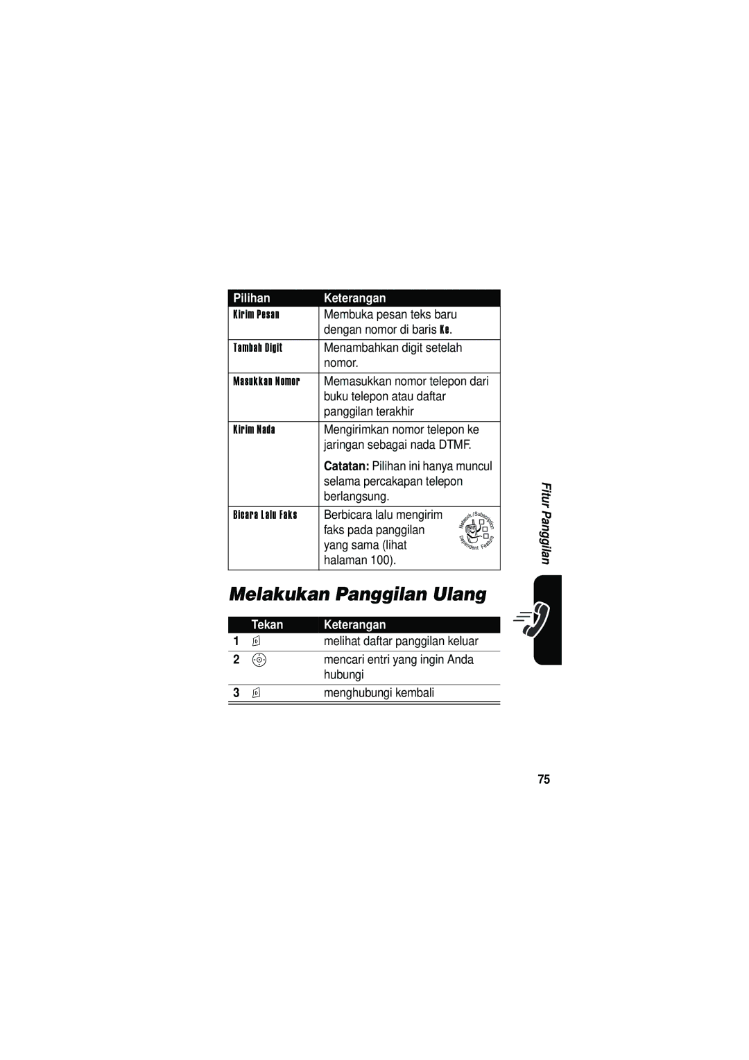 Motorola V535 manual Melakukan Panggilan Ulang 