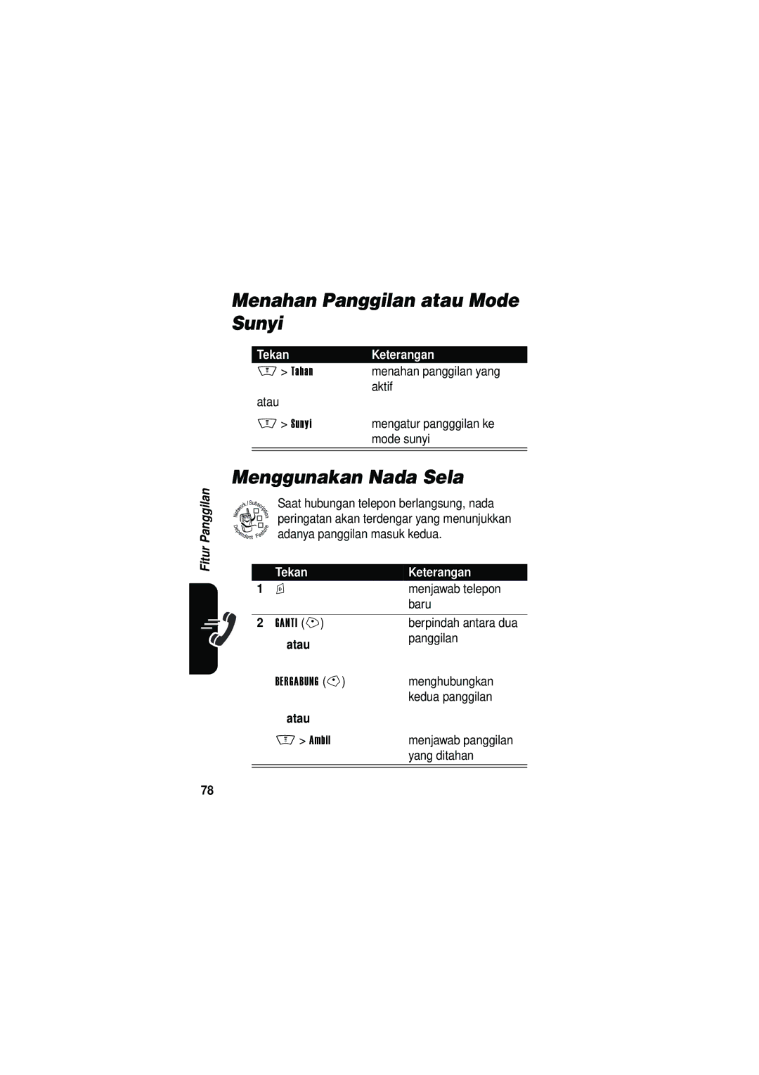 Motorola V535 manual Menahan Panggilan atau Mode Sunyi, Menggunakan Nada Sela 