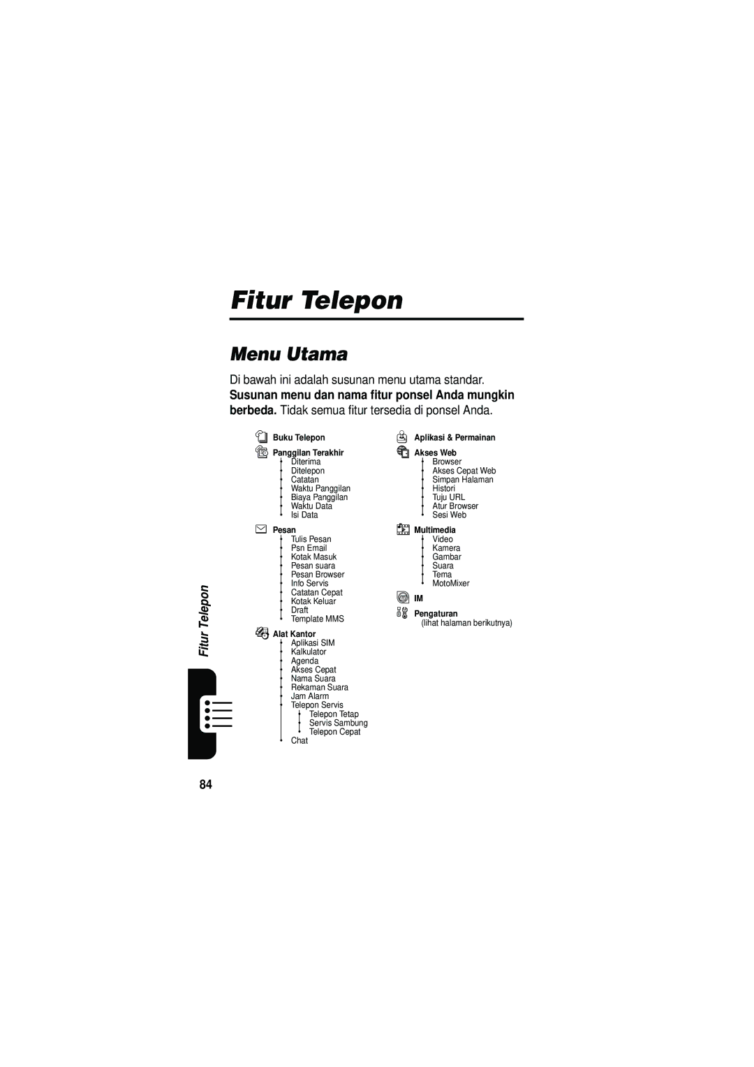 Motorola V535 manual Fitur Telepon, Menu Utama, Di bawah ini adalah susunan menu utama standar 