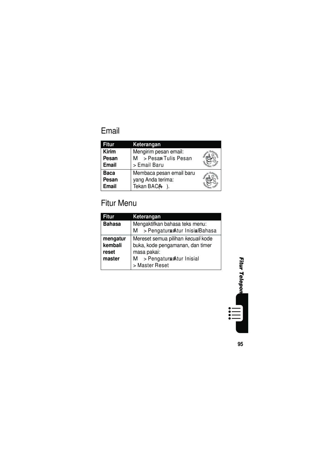 Motorola V535 manual Fitur Menu 