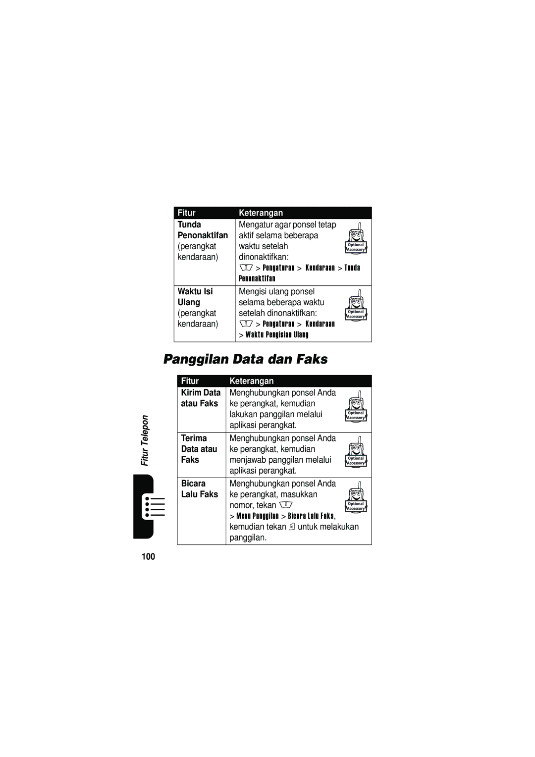 Motorola V535 manual Panggilan Data dan Faks 