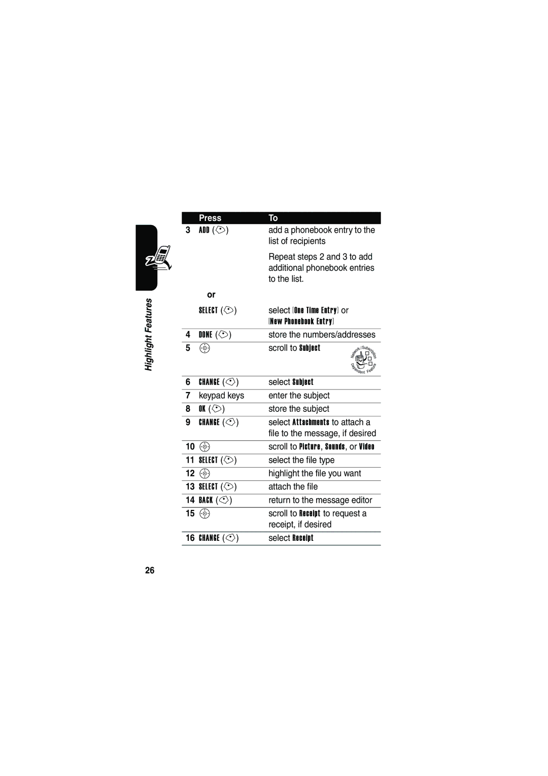 Motorola V535 manual List of recipients, To the list, Scroll to Subject, Select Subject, Keypad keys Enter the subject 