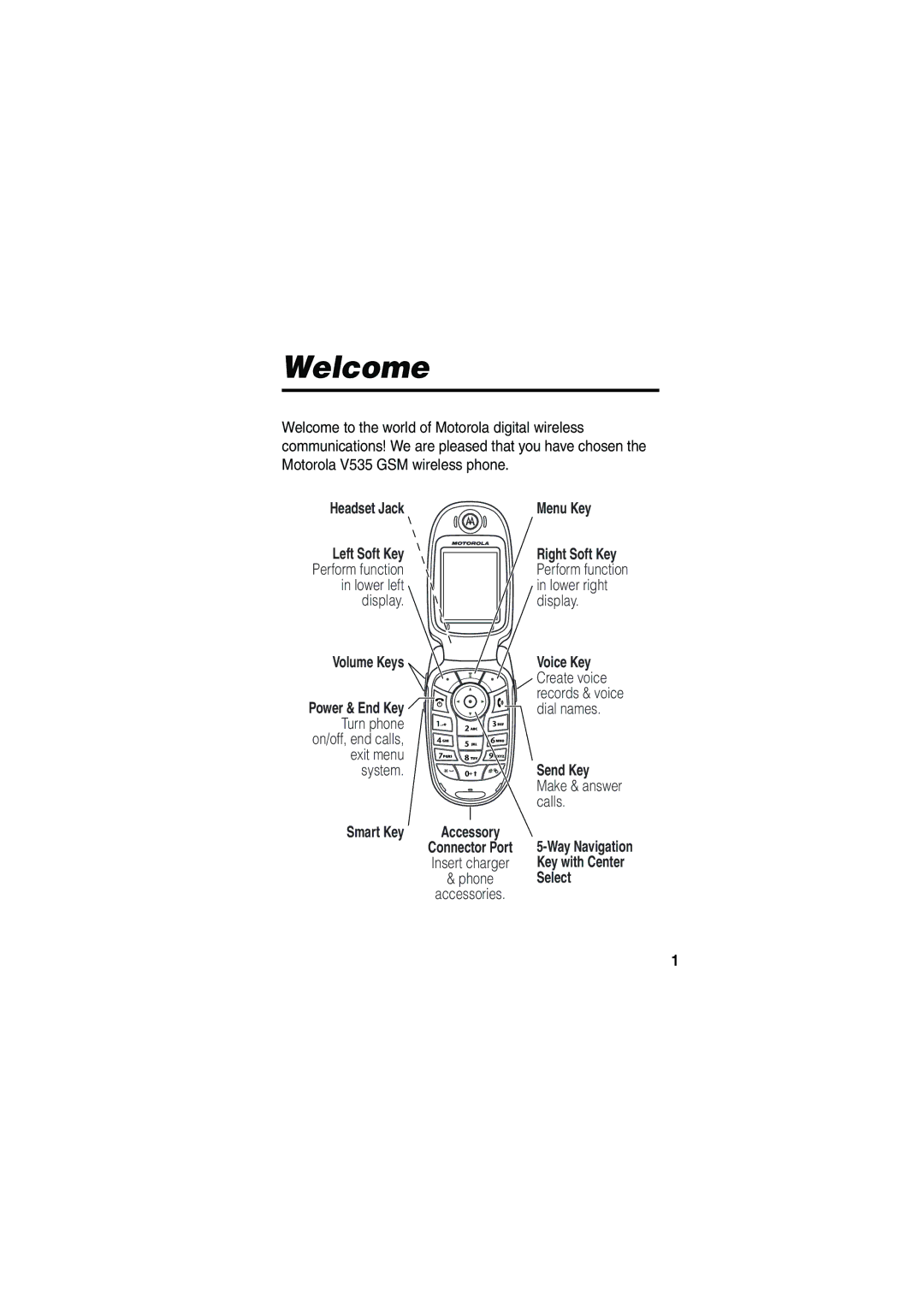 Motorola V535 manual Welcome 