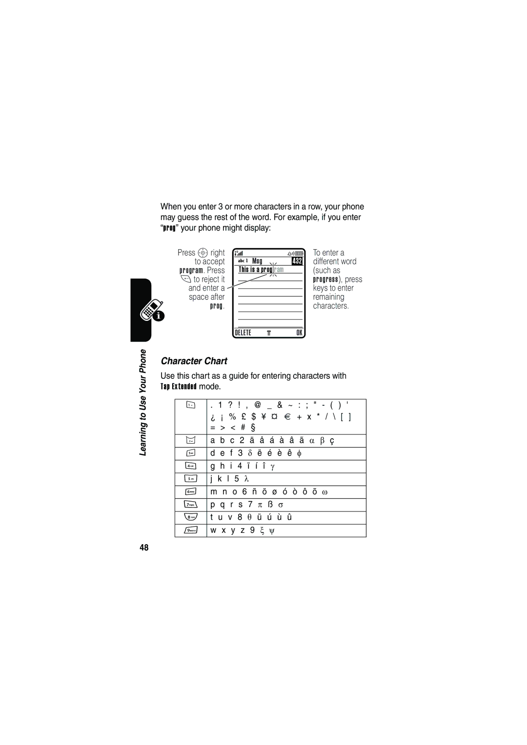 Motorola V535 manual Character Chart 