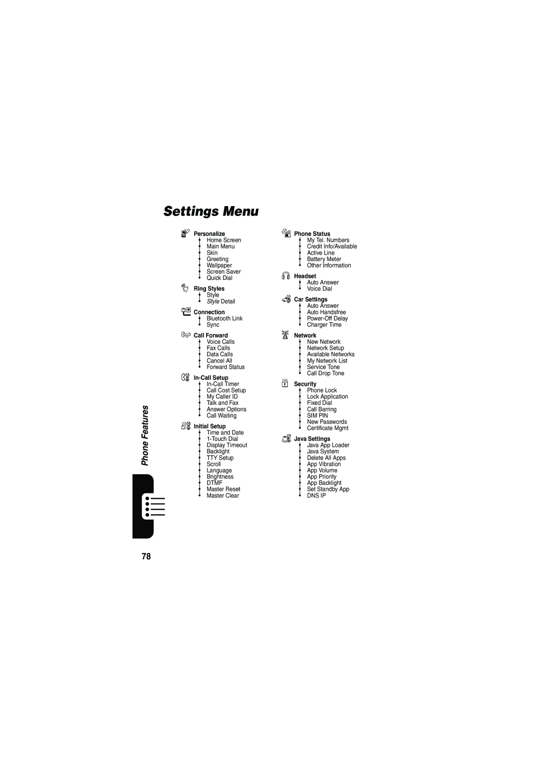 Motorola V535 manual Settings Menu, Personalize Phone Status 