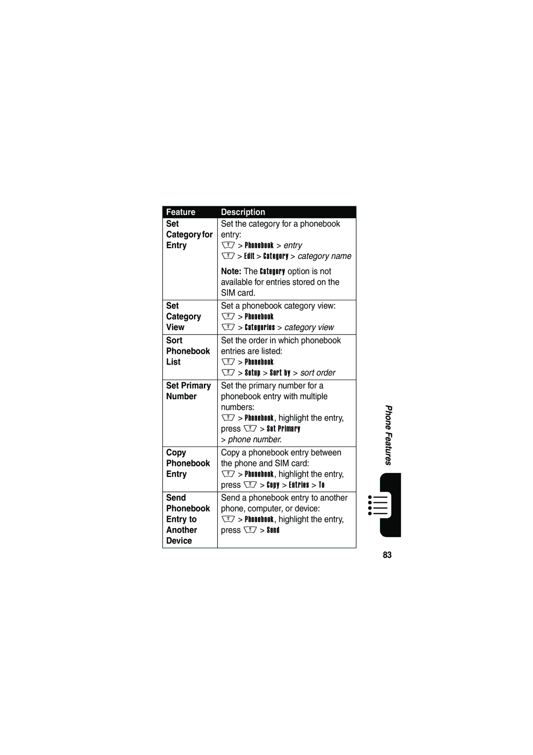 Motorola V535 manual Category, View, Sort, Phonebook, List, Set Primary, Copy, Entry to, Another, Device 