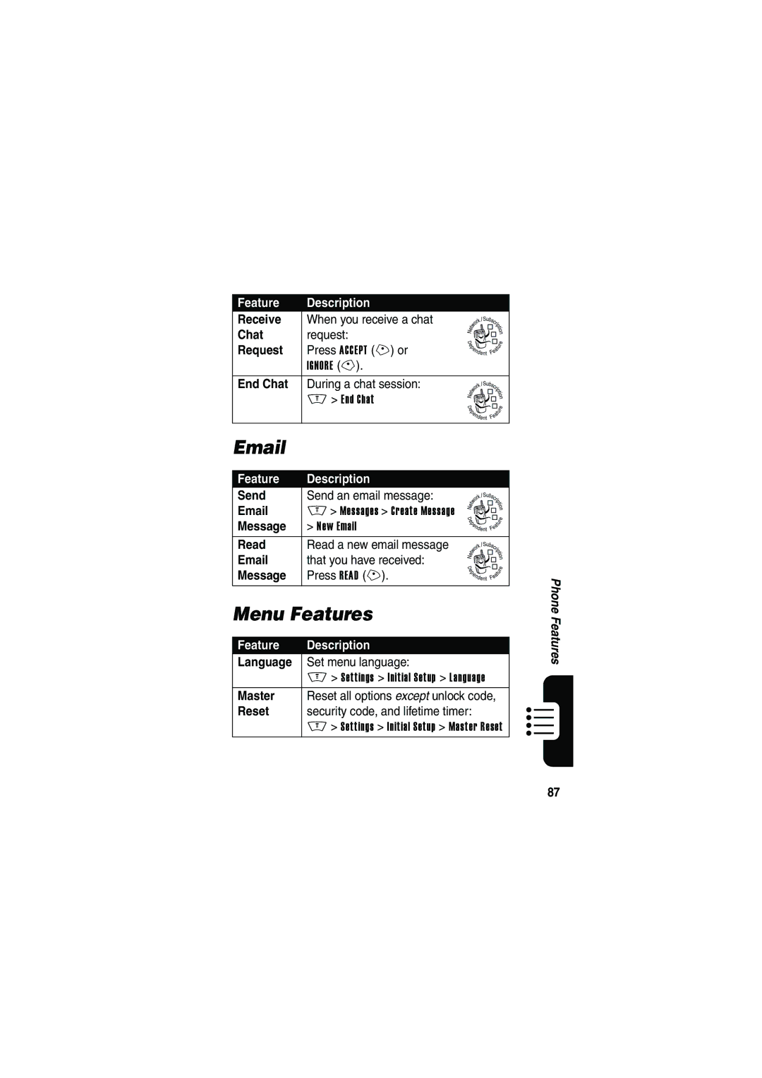 Motorola V535 manual Menu Features 