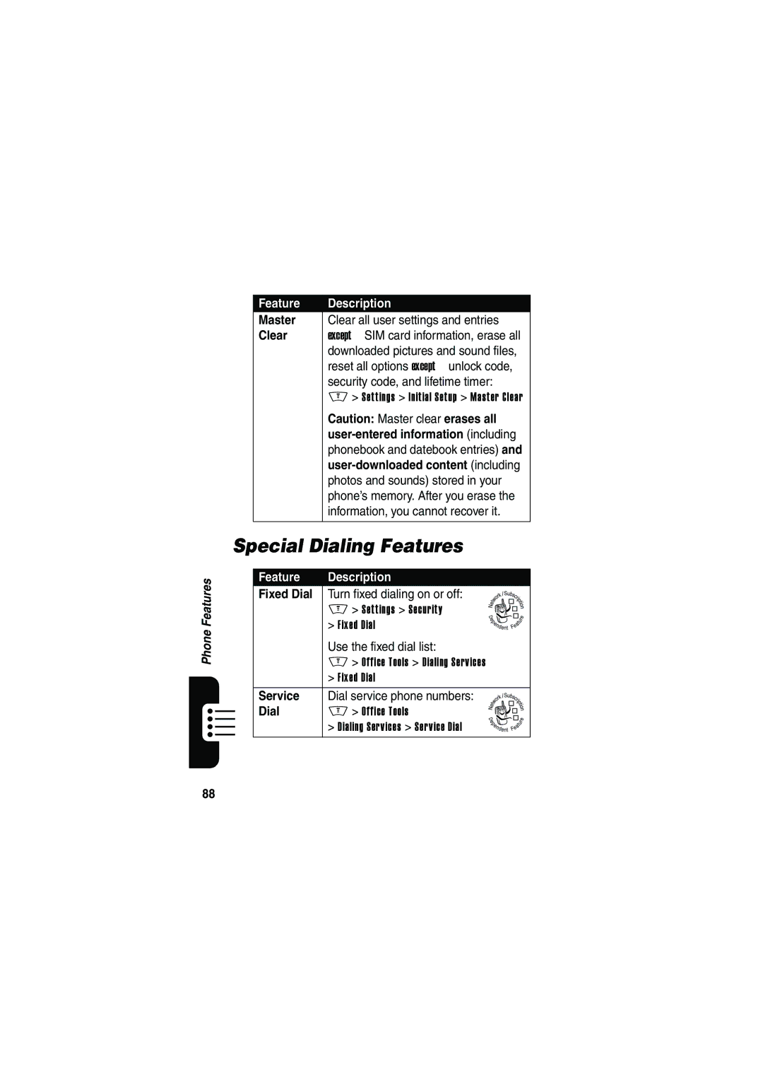 Motorola V535 manual Special Dialing Features, Fixed Dial, Service 