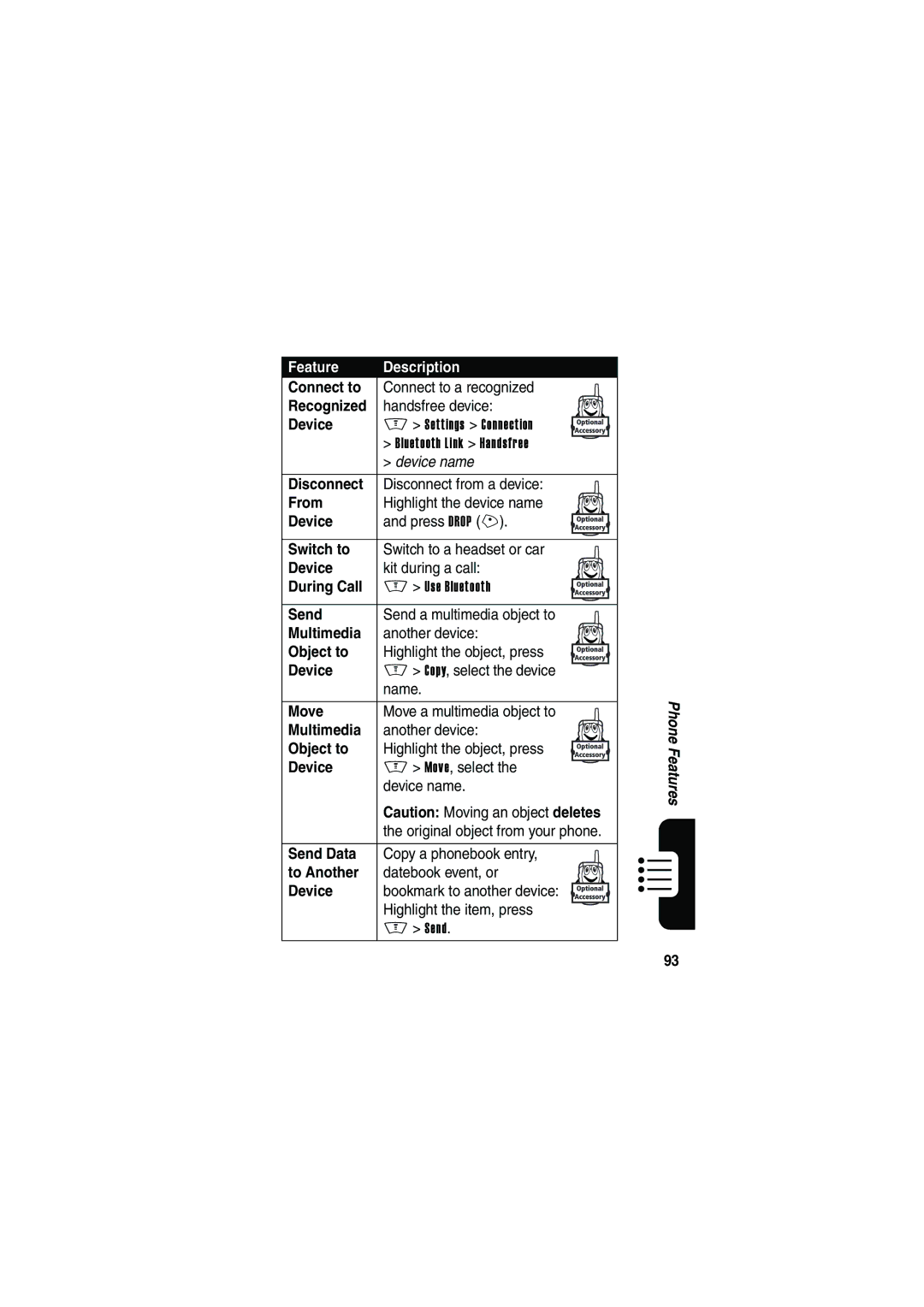 Motorola V535 manual Connect to, Recognized, Disconnect, From, Switch to, During Call, Object to, Move, To Another 