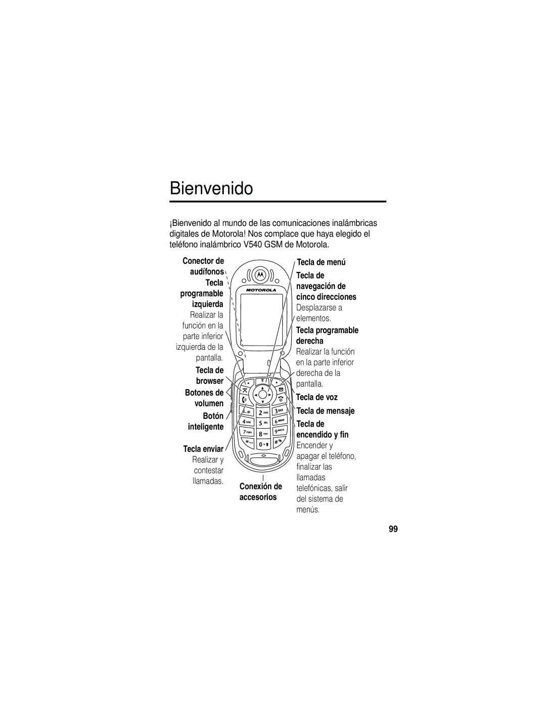 Motorola V540 manual Bienvenido, Tecla de menú, Tecla de voz Tecla de mensaje 