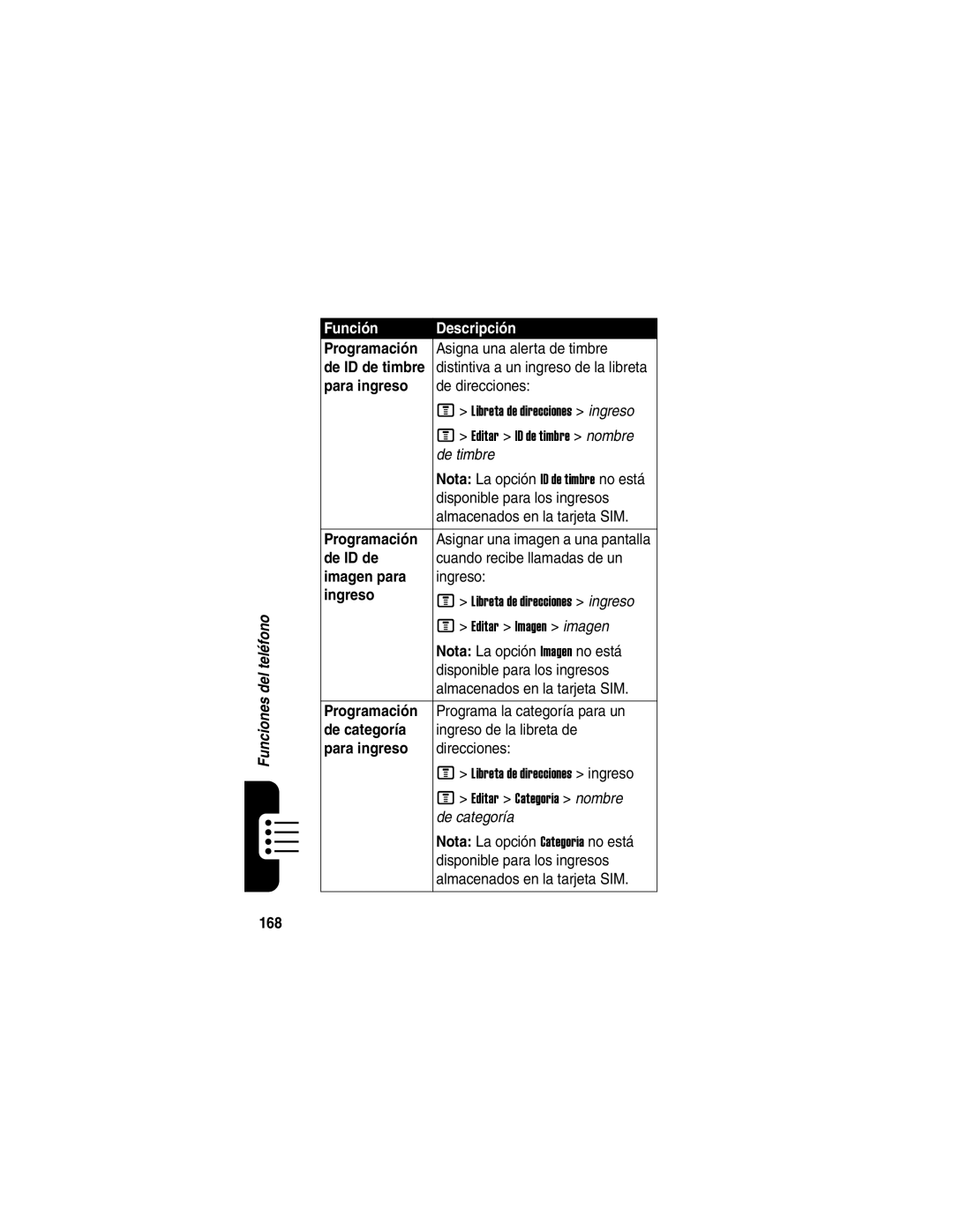 Motorola V540 manual Programación, Para ingreso, De ID de, Imagen para, Ingreso, De categoría, 168 