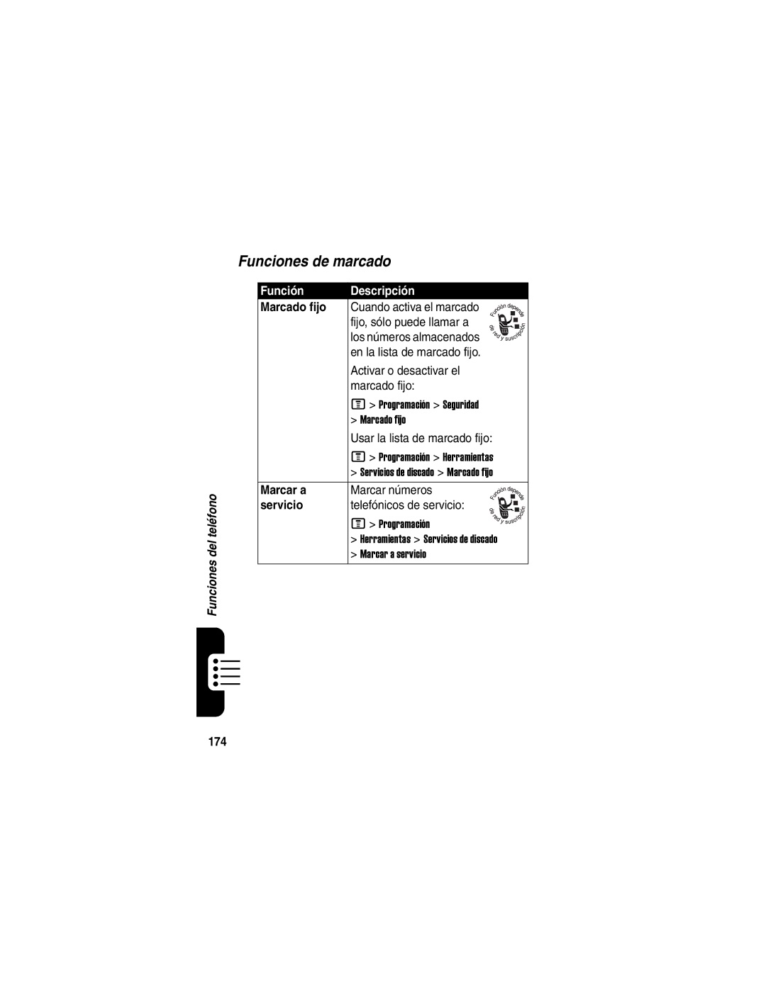 Motorola V540 manual Funciones de marcado, Marcado fijo, Marcar a, Servicio, 174 