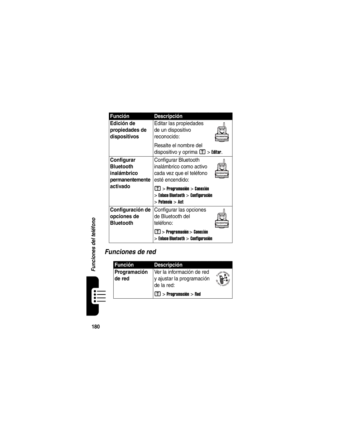 Motorola V540 manual Funciones de red 