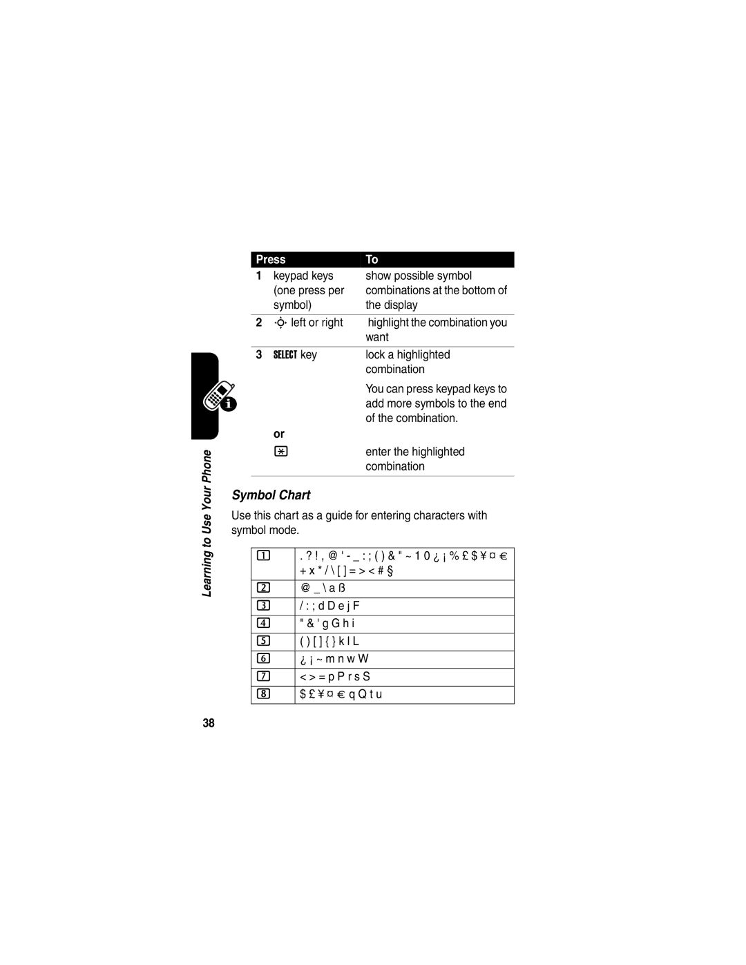 Motorola V540 manual Keypad keys Show possible symbol One press per, Symbol Display Left or right, Enter the highlighted 