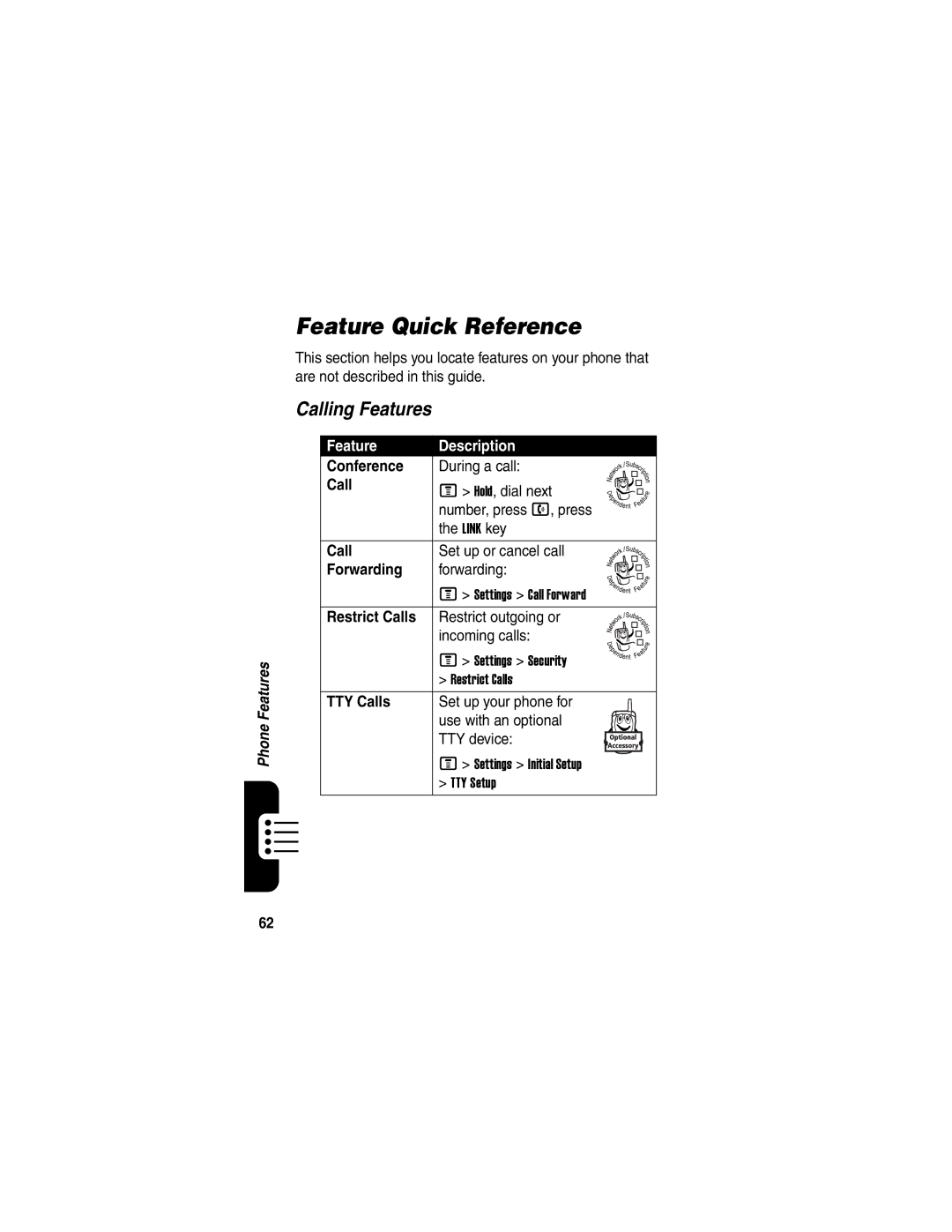 Motorola V540 manual Feature Quick Reference, Calling Features, Feature Description 