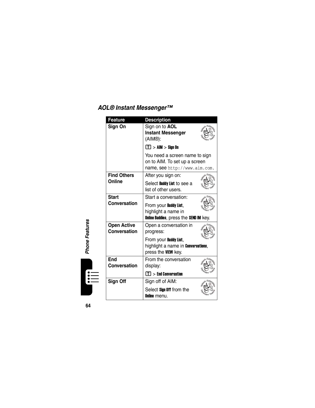 Motorola V540 manual AOL Instant Messenger 