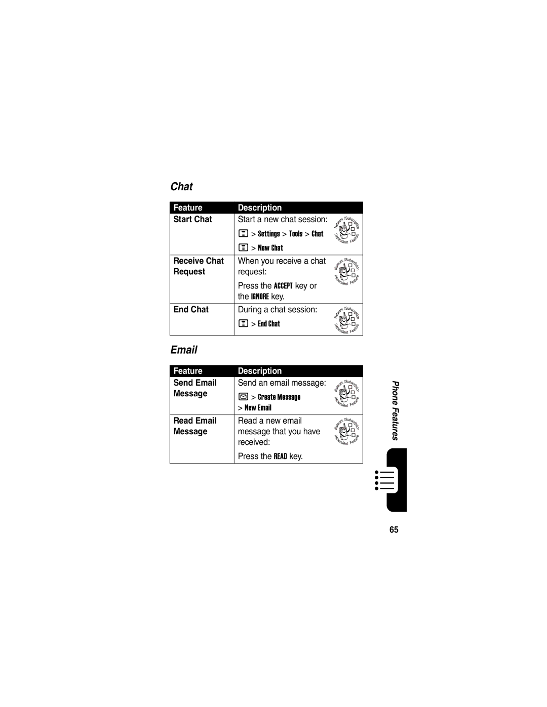 Motorola V540 manual Chat 