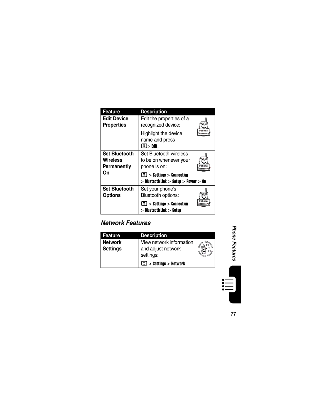 Motorola V540 manual Network Features 