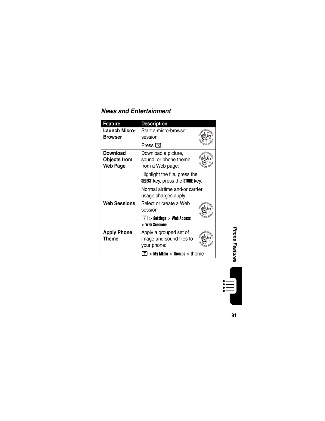 Motorola V540 manual News and Entertainment 