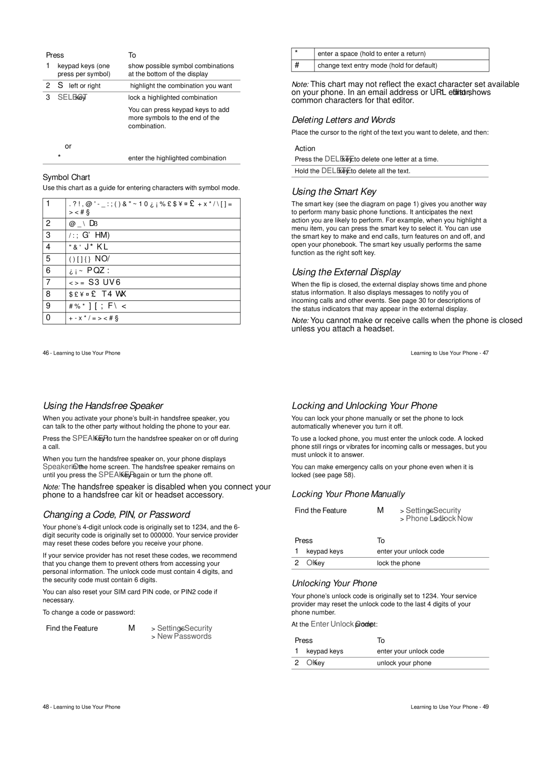 Motorola V547 specifications Using the Smart Key, Using the External Display, Using the Handsfree Speaker 