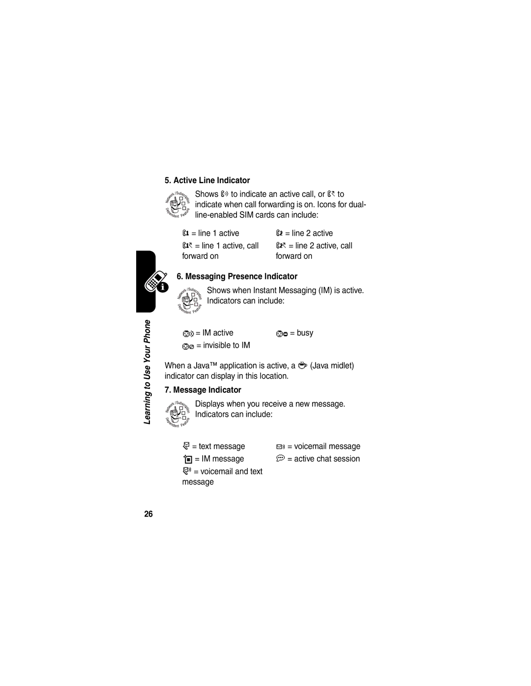 Motorola V551SLVATT manual Active Line Indicator, Messaging Presence Indicator, Message Indicator 