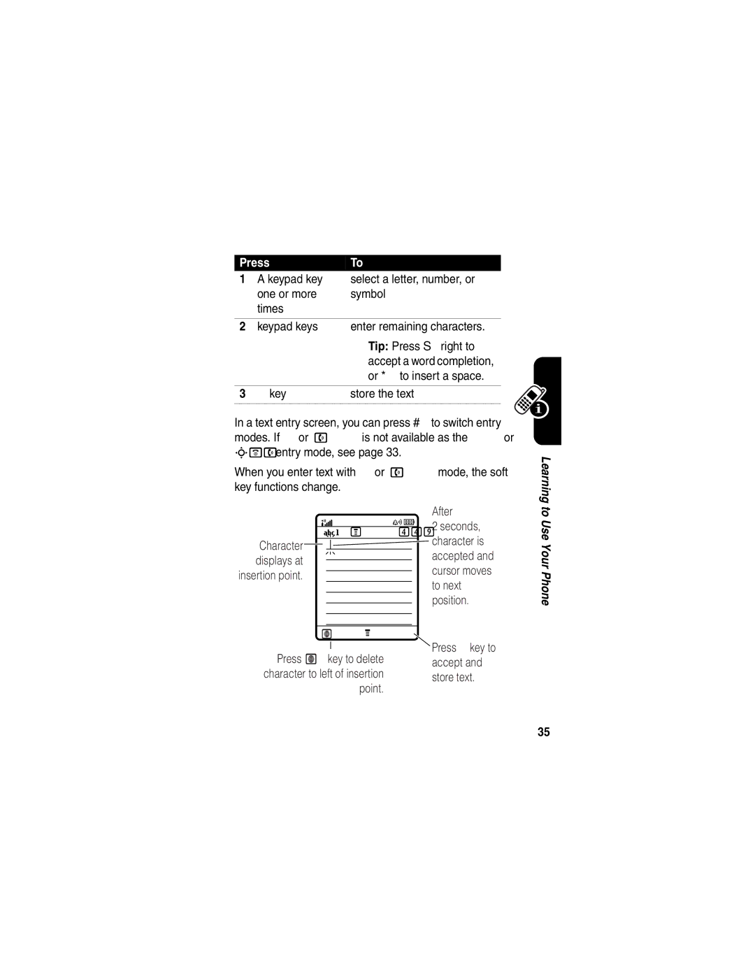 Motorola V551SLVATT manual Or * to insert a space, Store the text 