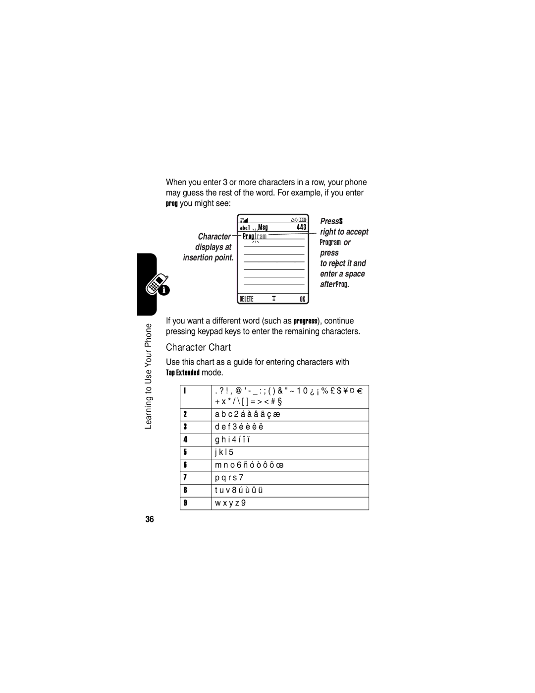 Motorola V551SLVATT manual Character Chart 