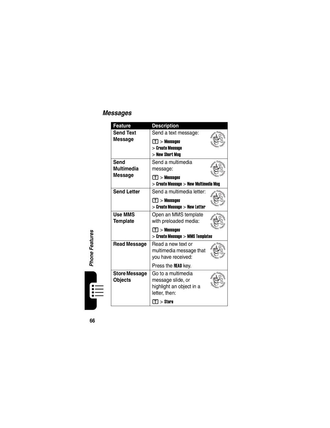 Motorola V551SLVATT manual Messages 