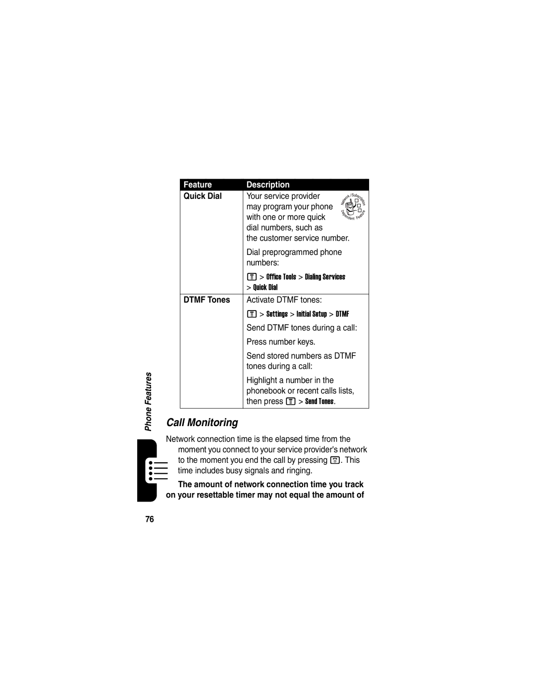 Motorola V551SLVATT manual Call Monitoring, Quick Dial, Dtmf Tones 