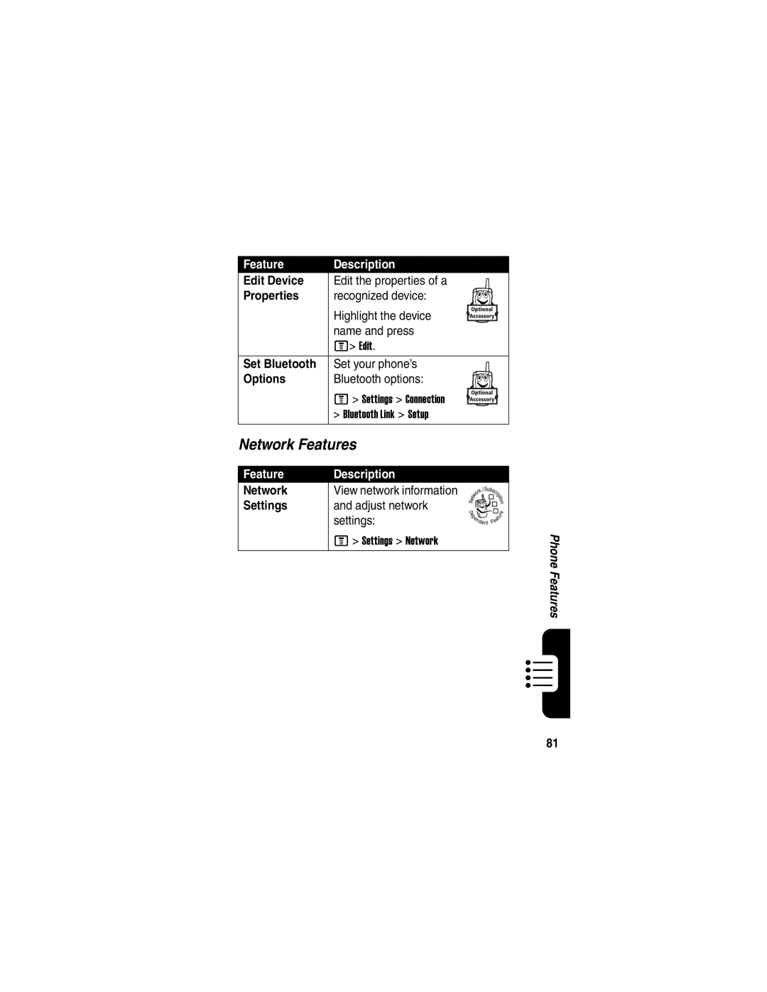 Motorola V551SLVATT manual Network Features 