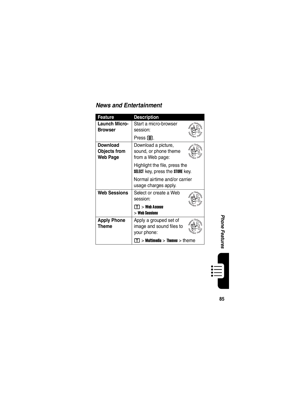 Motorola V551SLVATT manual News and Entertainment 