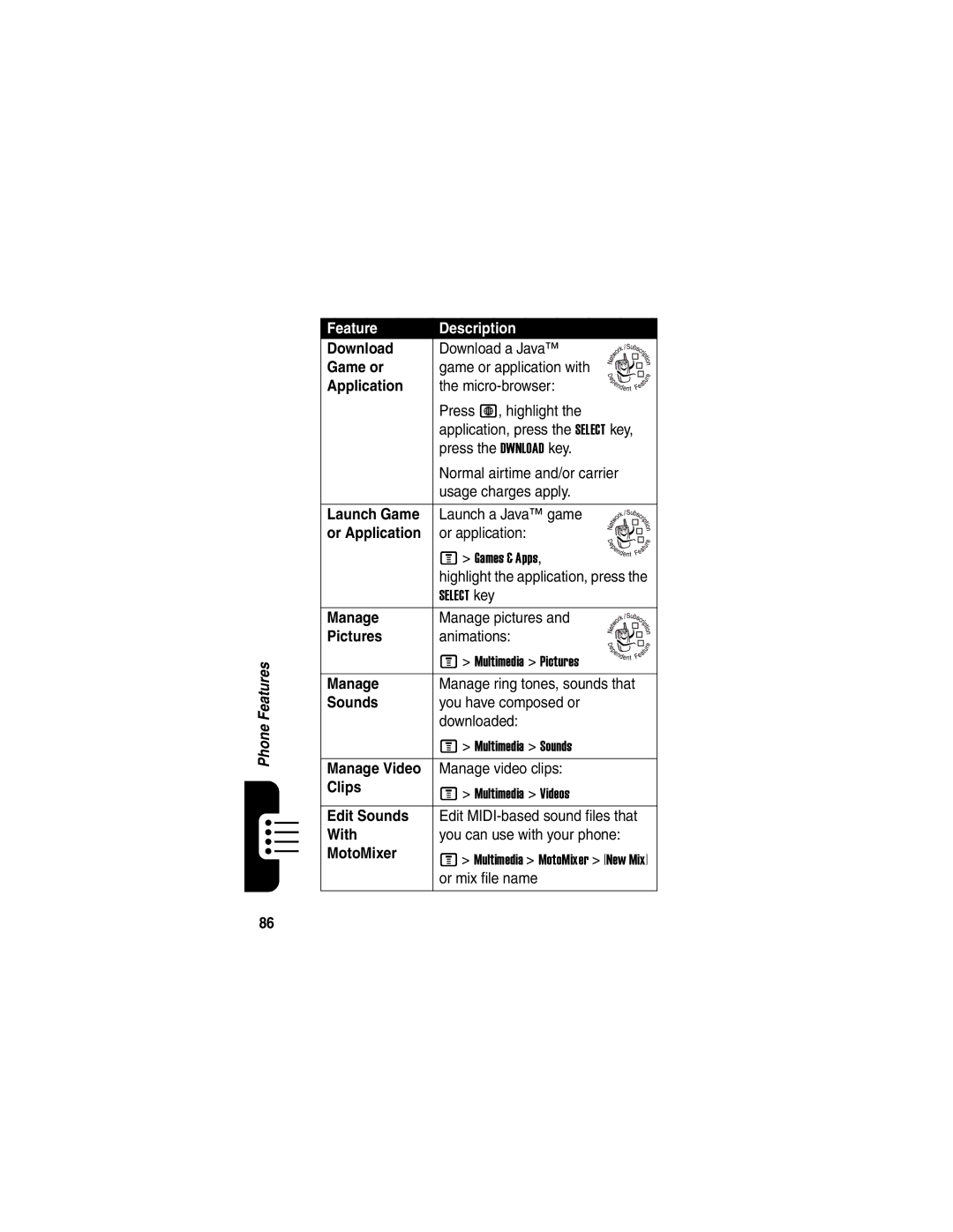 Motorola V551SLVATT manual Game or, Launch Game, Or Application, Pictures, Manage Video, Clips, Edit Sounds, With 