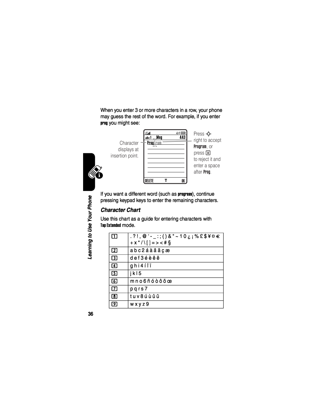 Motorola V551SLVATT manual Character Chart, displays at 