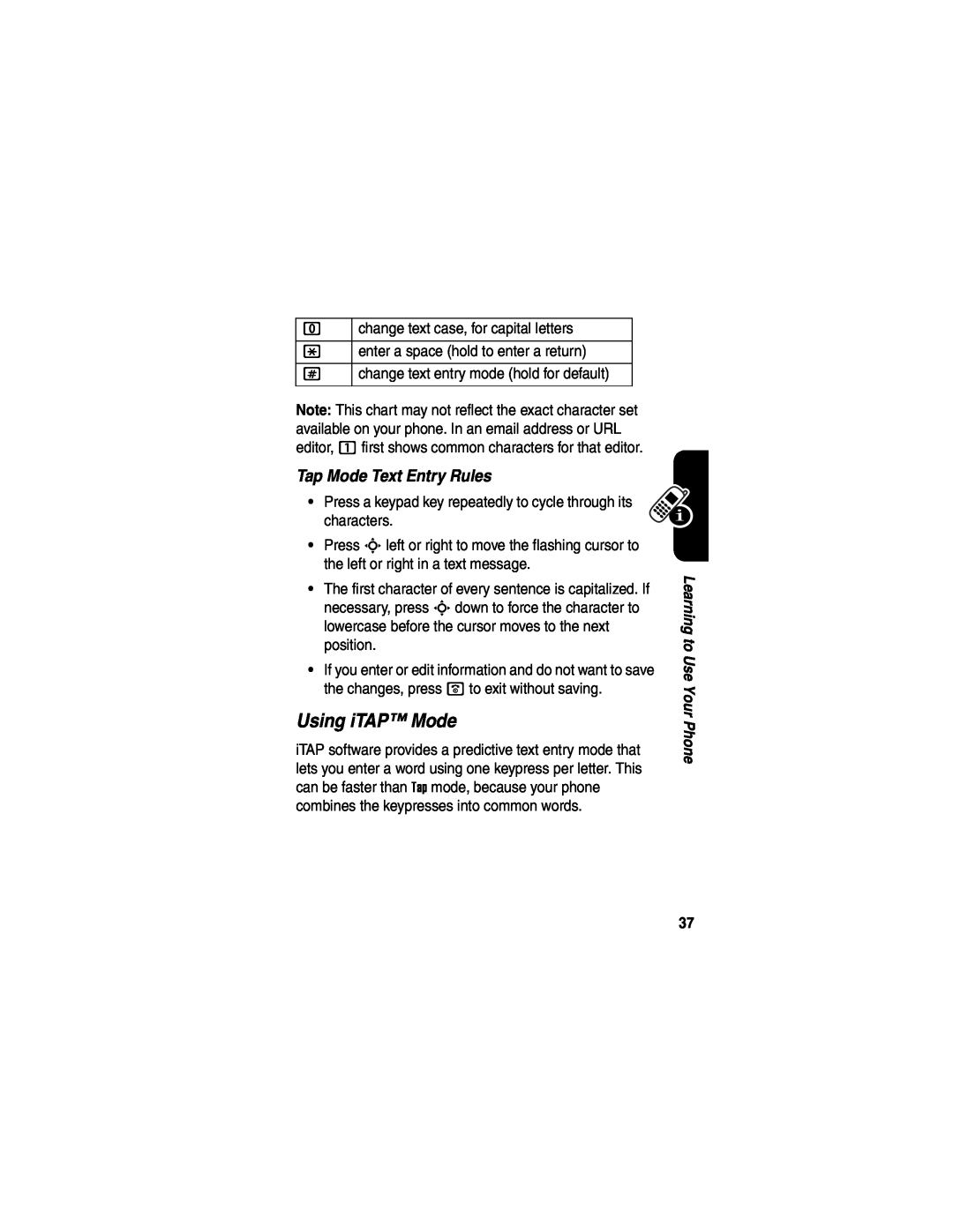 Motorola V551SLVATT manual Using iTAP Mode, Tap Mode Text Entry Rules 