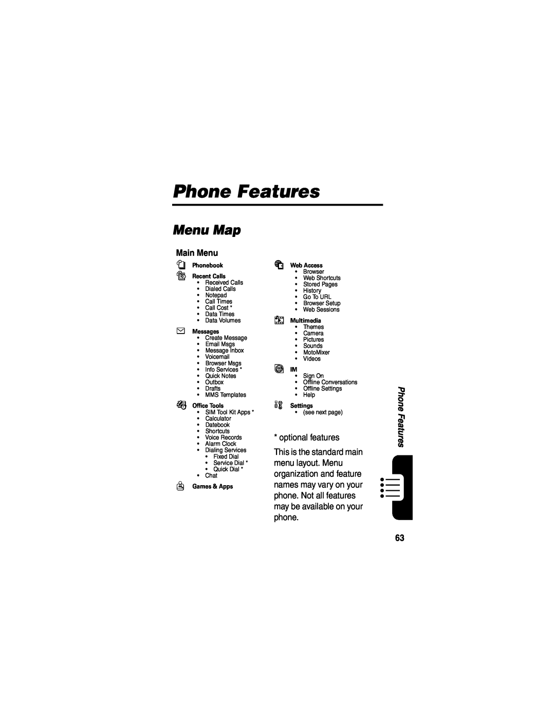 Motorola V551SLVATT manual Phone Features, Menu Map 