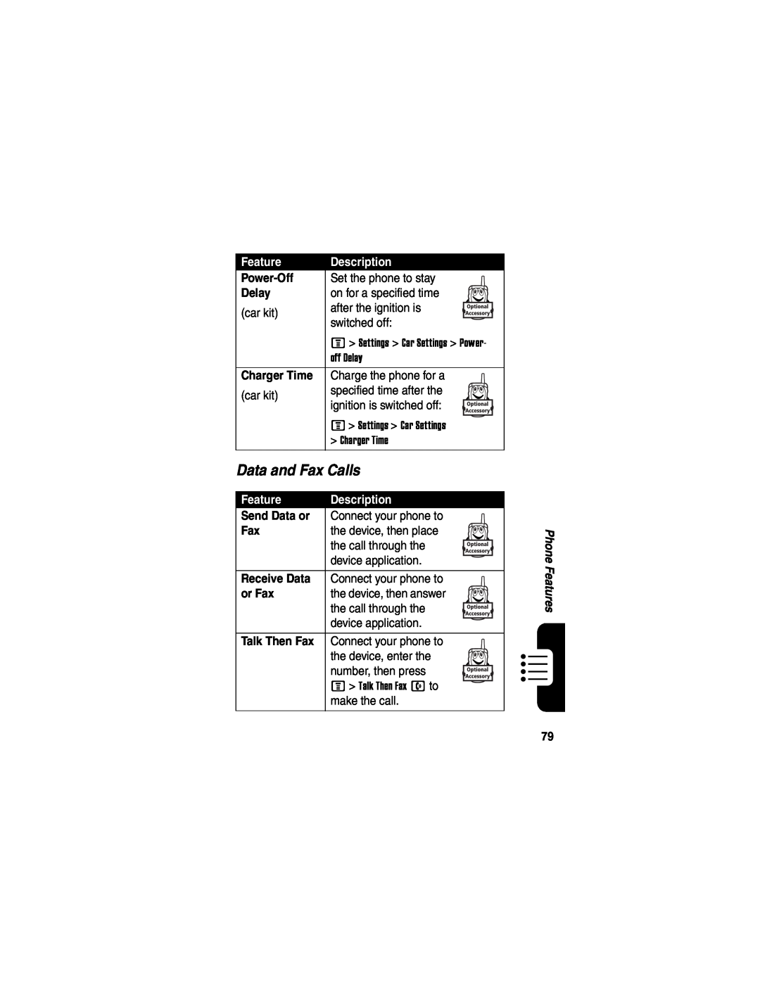 Motorola V551SLVATT manual Data and Fax Calls, Feature, Description 