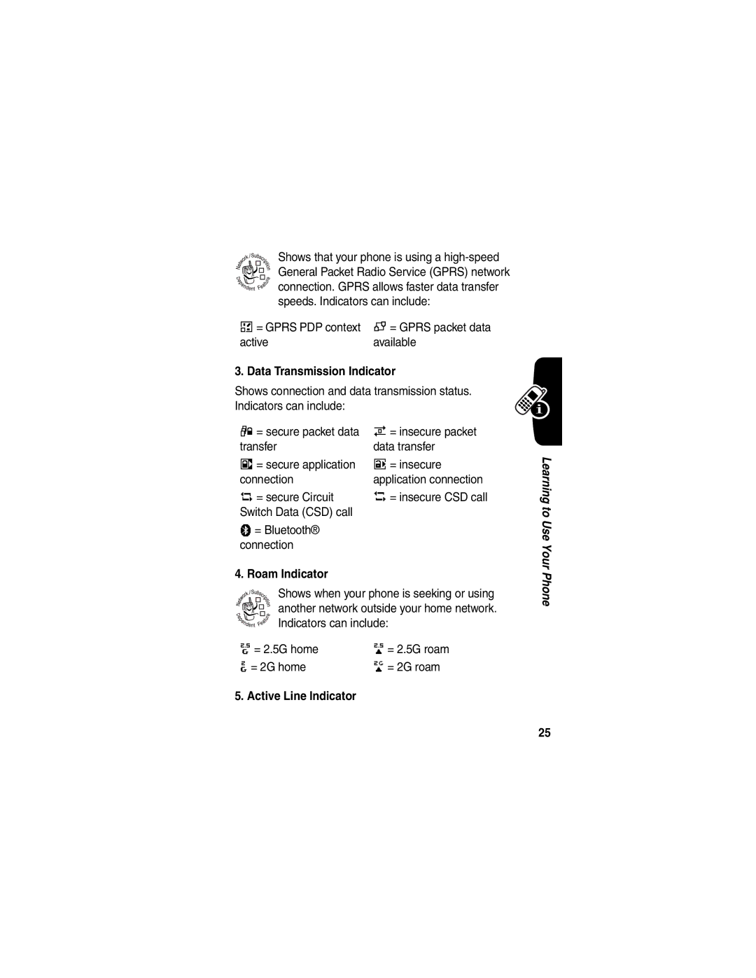 Motorola V555 manual Data Transmission Indicator, Roam Indicator, Active Line Indicator 