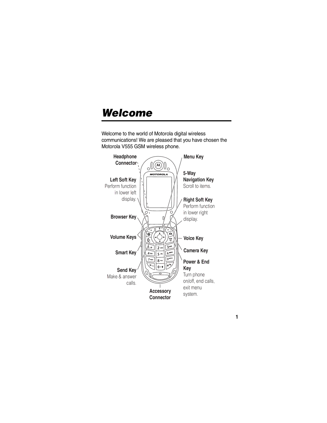 Motorola V555 manual Welcome, 040488a 