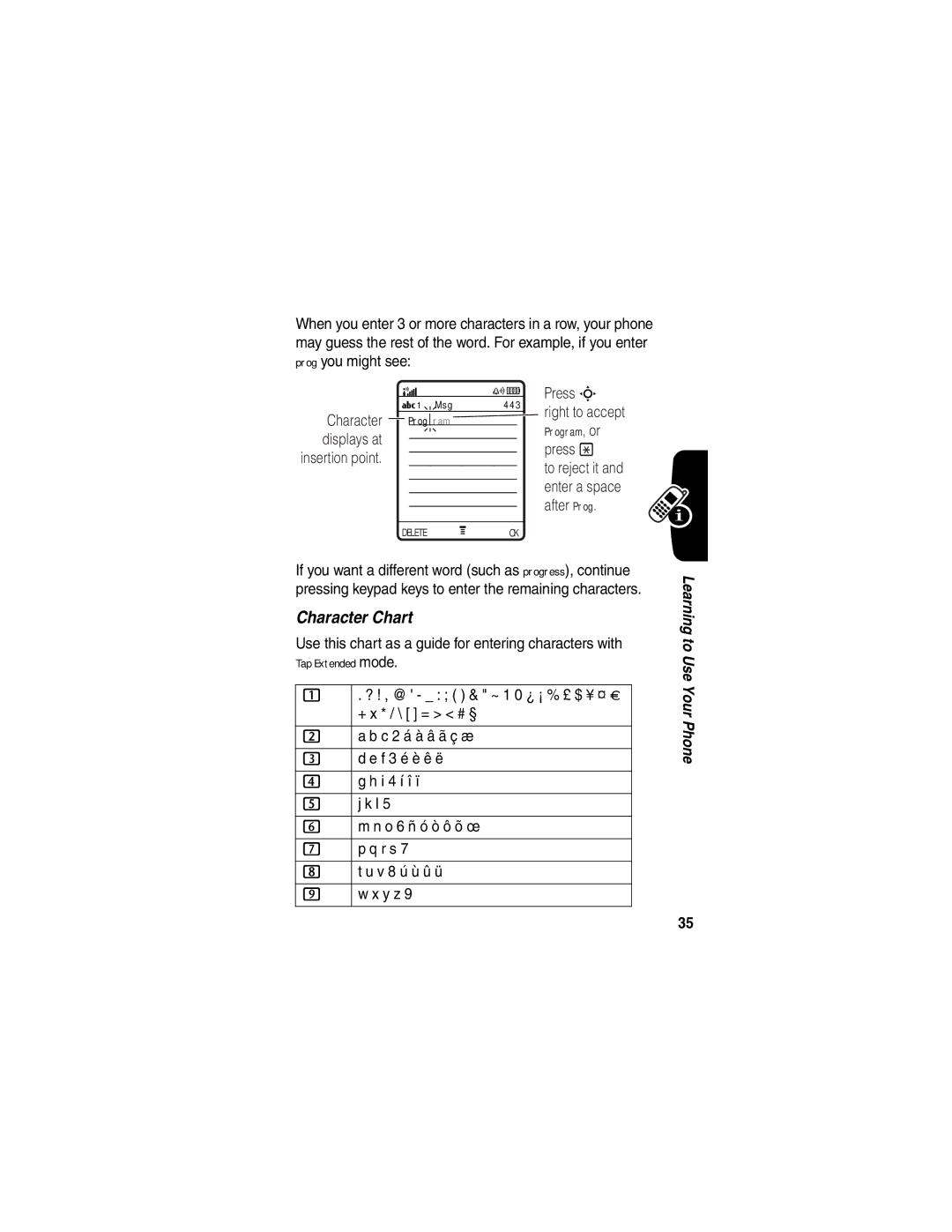 Motorola V555 manual Character Chart 