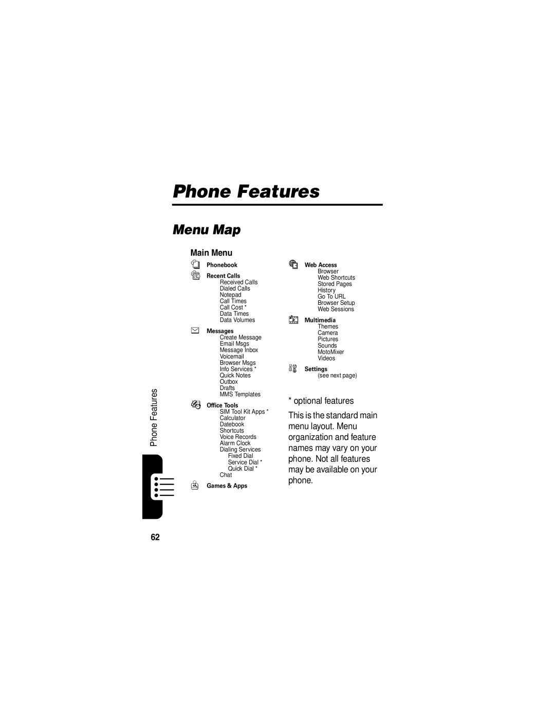 Motorola V555 manual Phone Features, Menu Map, Main Menu, Optional features 