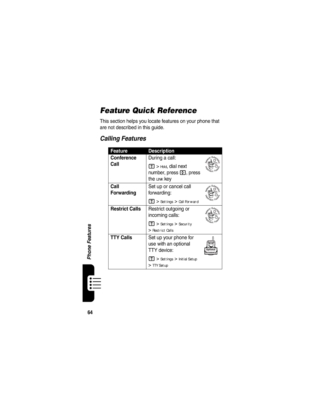 Motorola V555 manual Feature Quick Reference, Calling Features, Feature Description 