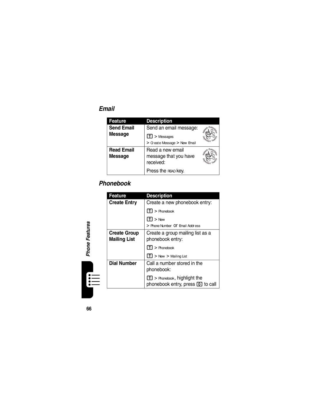 Motorola V555 manual Phonebook 