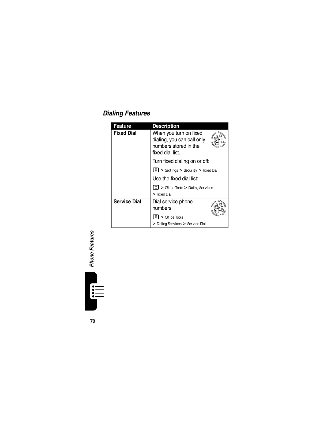 Motorola V555 manual Dialing Features, Fixed Dial, Service Dial 