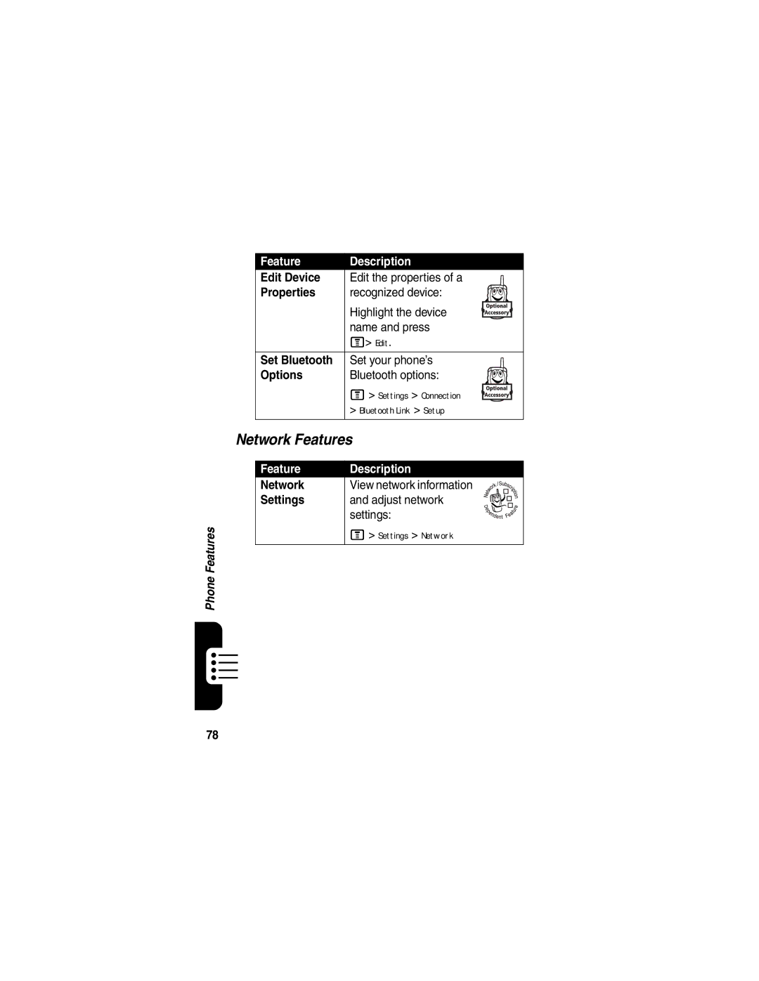 Motorola V555 manual Network Features 