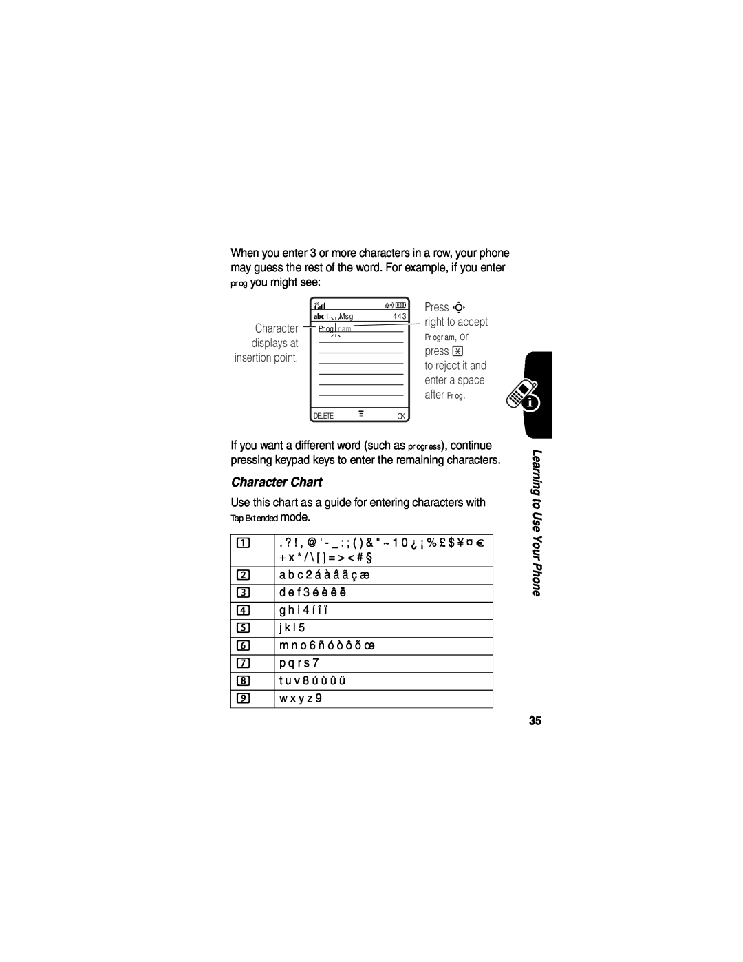 Motorola V555 manual Character Chart, displays at 