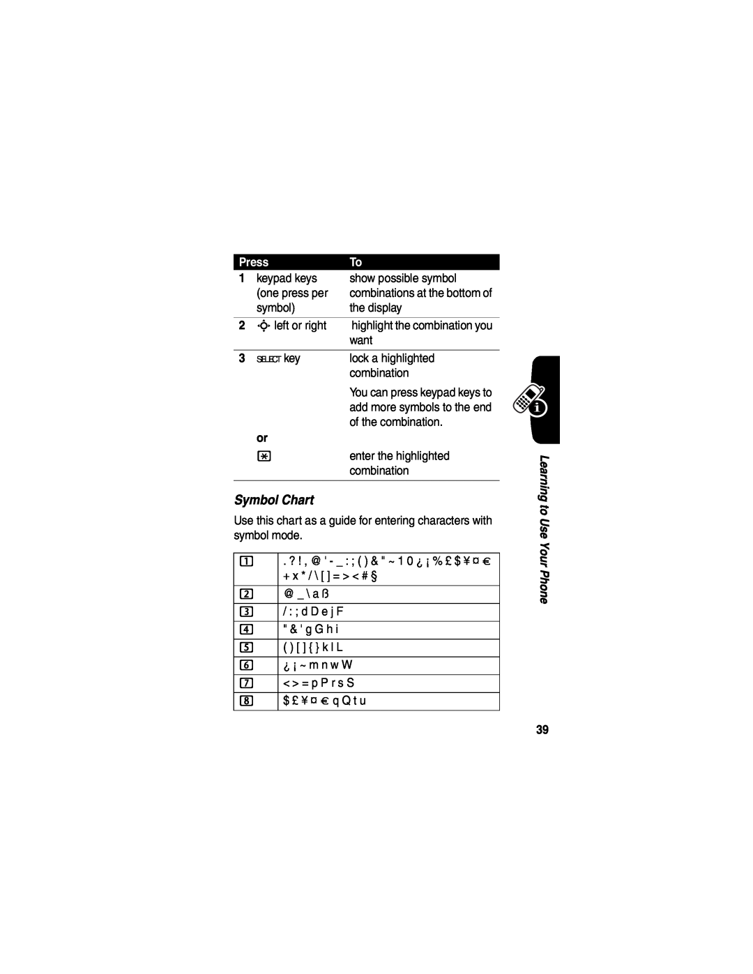 Motorola V555 manual Symbol Chart, Press 