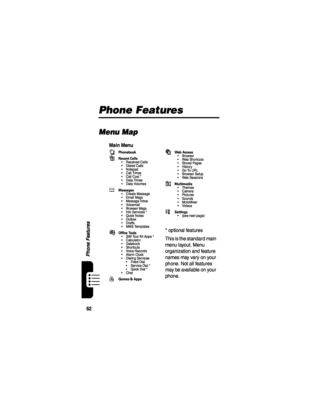 Motorola V555 manual Phone Features, Menu Map 