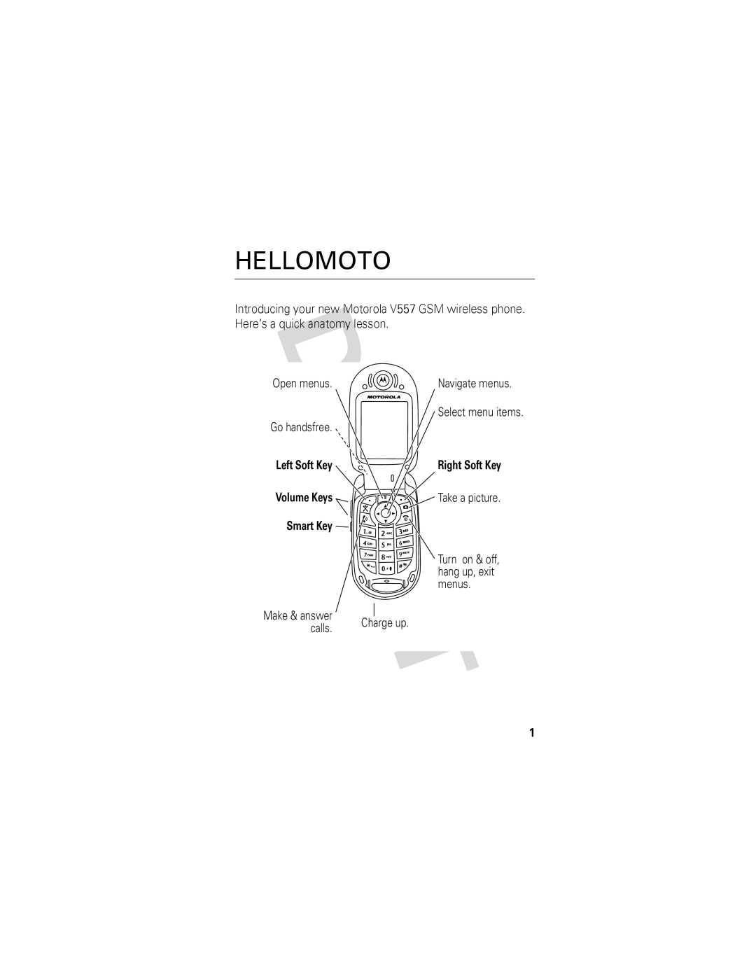 Motorola V557 manual Select menu items Go handsfree, Left Soft Key Volume Keys Smart Key, Right Soft Key 