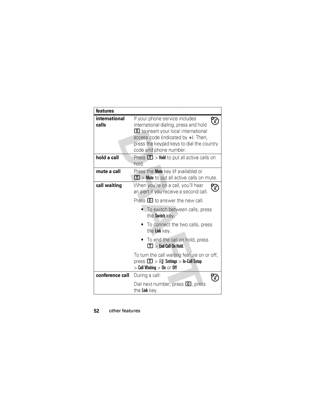 Motorola V557 manual Features International, Calls, Hold a call, Mute a call, Call waiting, Conference call During a call 