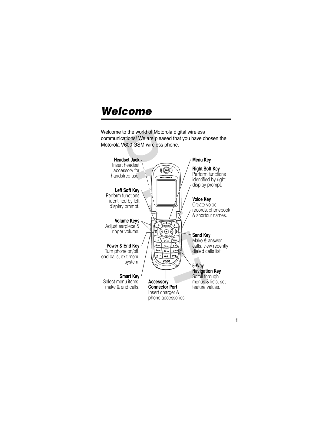 Motorola V600 GSM R3.6 manual Welcome 